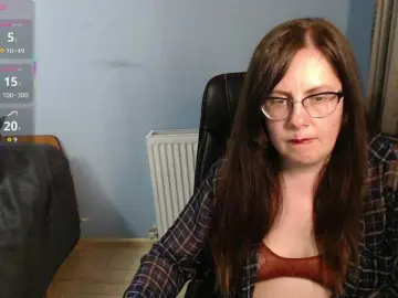 Bongacams Best Webcam of mandarinka28