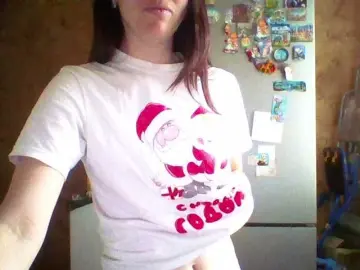 Bongacams Live Sex of Prettybella7