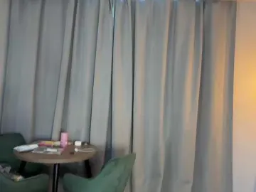 Bongacams Sex Cam of Coverme