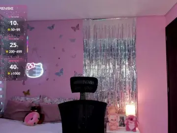 Bongacams Adult Webcam of megankitty999