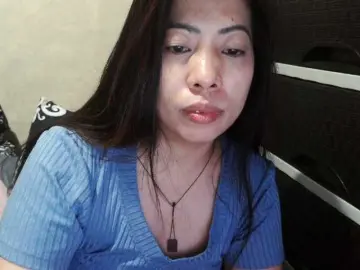 Bongacams Private Sex Chat of candyshane