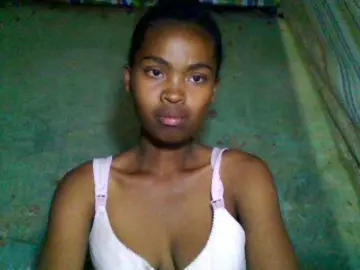Bongacams Free Porn Cam of Allycha1