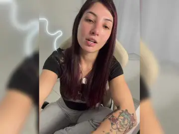 Bongacams Best Webcam of Miss-Brazil