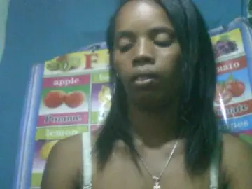 Bongacams Nude Webcam of Fanihsexy