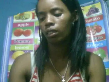 Bongacams Nude Webcam of Fanihsexy