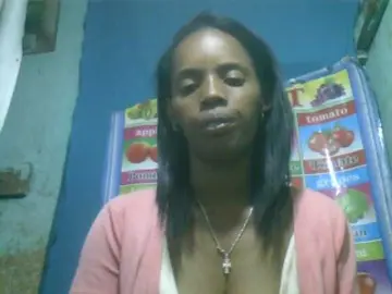 Bongacams Sex Chat of Fanihsexy
