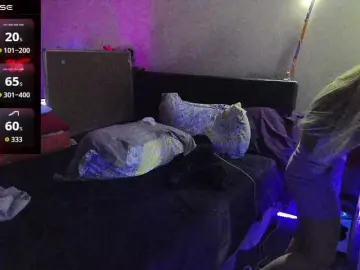 Bongacams Free Porn Cam of bubblybubbles