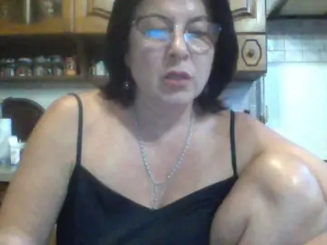 Bongacams Adult Webcams of Fiona7