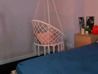 Camsoda Adult Webcam of sofia-conner
