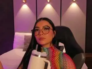 Camsoda Sex Cam of emily-tolson