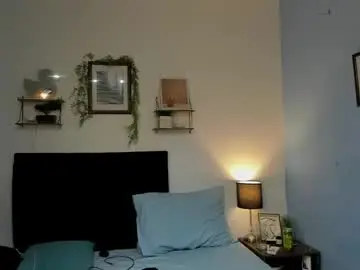 Chaturbate Free Live Porn of brandom_brook