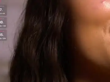 Chaturbate Nude Webcam of candylolly_