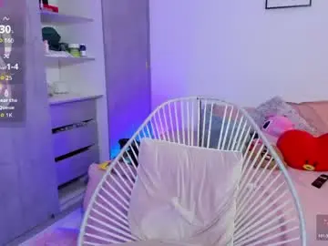 Chaturbate Private Sex Chat of wilonarider_
