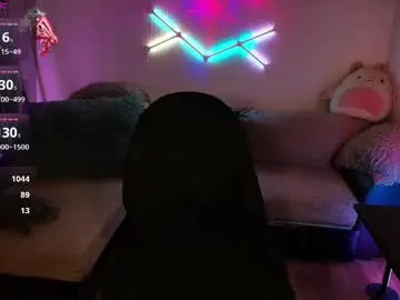 Chaturbate Adult Webcam of ilyafriend