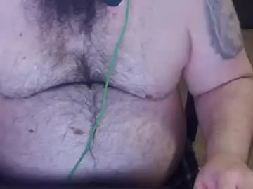 Chaturbate Sex Cam of fergoz_xxx