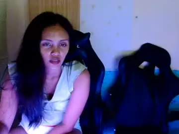 Chaturbate Live Sex Cam of oxana_wetpussy