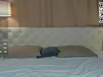Chaturbate Free Live Porn of pixiestar_