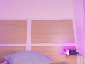 Chaturbate Best Webcam of niickypurple
