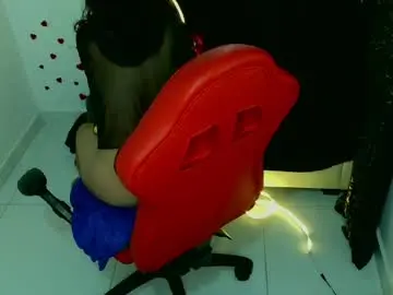 Chaturbate Free Porn Cam of skinny_hot723