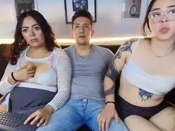 Chaturbate Adult Webcam of maykol_victoria