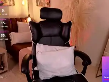 Chaturbate Best Webcam of emilyruiz1