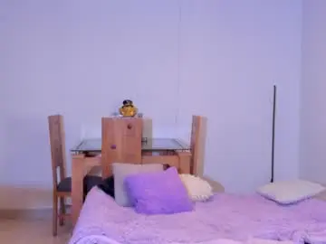 Chaturbate Nude Webcam of amypond__