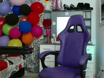 Chaturbate Sex Chat of hot_sexy_bunny