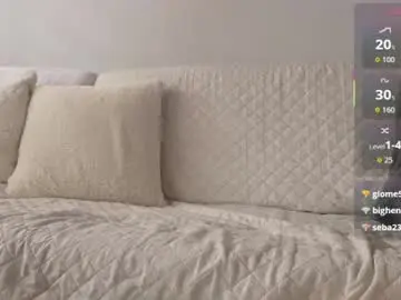 Chaturbate Free Live Porn of neo_dimou