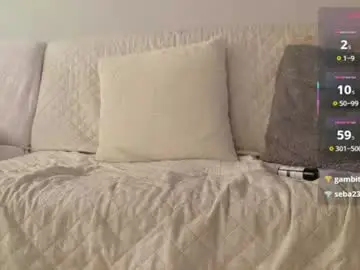 Chaturbate Free Porn Cam of neo_dimou