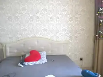 Chaturbate Private Sex Chat of crystall_bliss