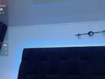 Chaturbate Adult Webcams of ellie_dollie