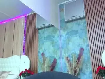 Chaturbate Best Webcam of angellys
