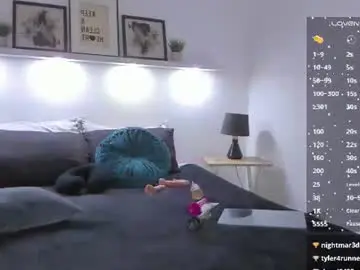 Chaturbate Free Porn Cam of kassandra_nasty