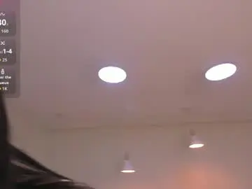 Chaturbate Adult Webcams of _camilarose