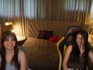 Chaturbate Adult Webcams of playhard054_official