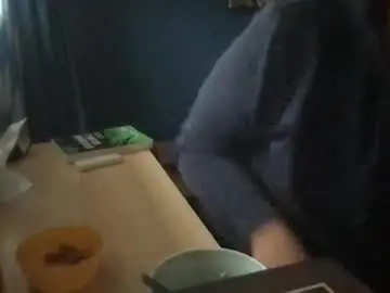 Chaturbate Sex Cam of reachorgasmwithoutsex
