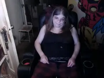Chaturbate Private Sex Chat of ts_anne