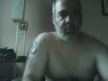 Chaturbate Free Porn Cam of ny1985