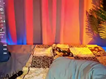 Chaturbate Watch Live Sex Cams of elsie_cutties