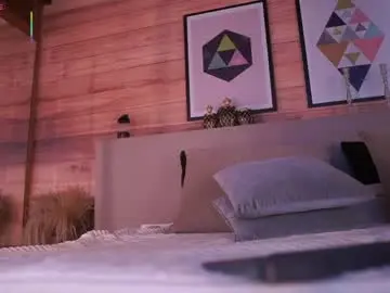 Chaturbate Sex Cam of ariafoster