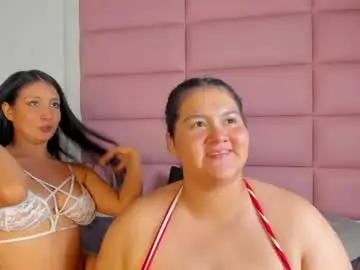 Chaturbate Sex Cam of amaranttaylunay