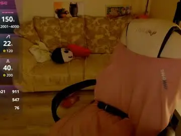 Chaturbate Sex Cam of masha179807