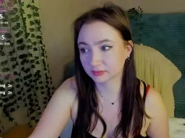 Chaturbate Sex Chat of mickywood