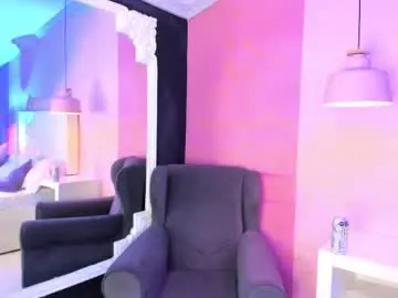 Chaturbate Private Sex Chat of sofiathoompson