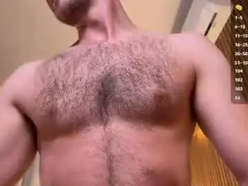 Chaturbate Free Live Porn of alexyork