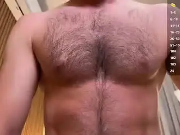 Chaturbate Sex Cam of alexyork