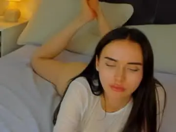 Chaturbate Best Webcam of kellywhites