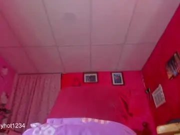 Chaturbate Private Sex Chat of sexwildlatin