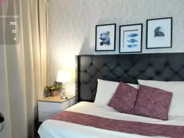 Chaturbate Live Sex of sophie__blare