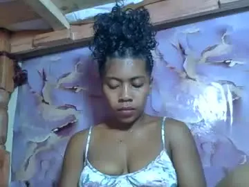 Chaturbate Live Sex of rasoaa